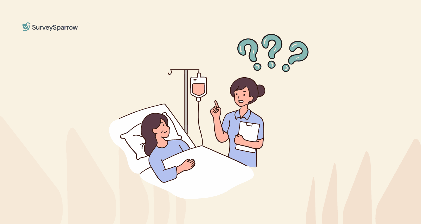 50+ Patient Satisfaction Survey Questions to Ask 50+ Patient Satisfaction Survey Questions to Ask
