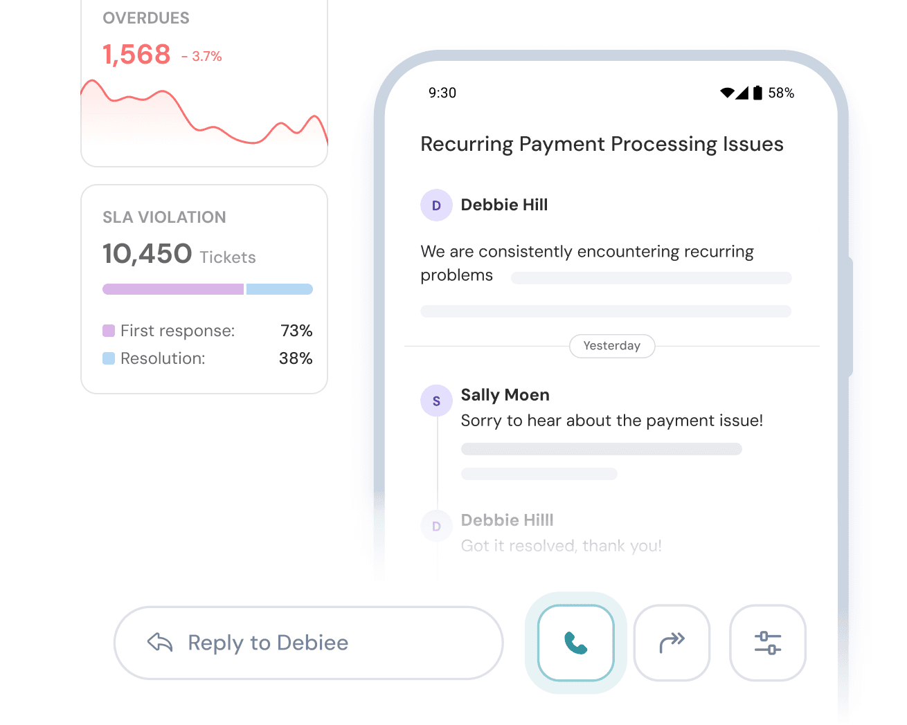 Frontline av SurveySparrow