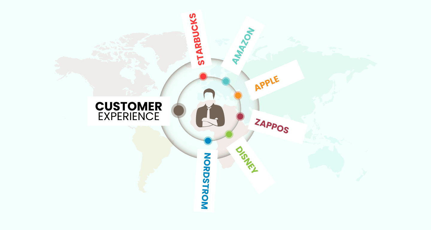 10 Outstanding Customer Experience Examples Under Diverse Sectors 10 Outstanding Customer Experience Examples Under Diverse Sectors